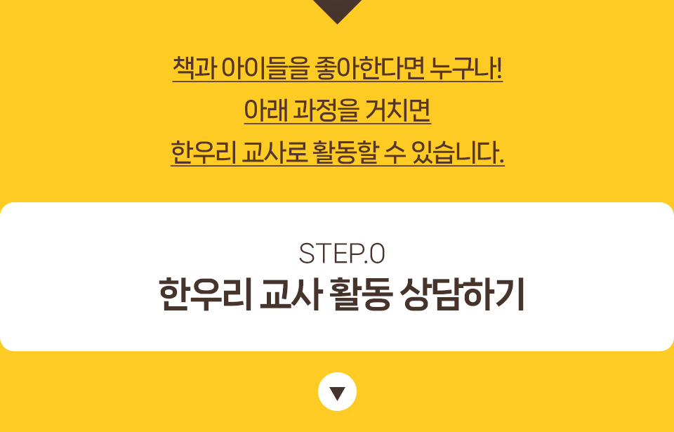 �ѿ츮 ���� Ȱ�� ����ϱ�