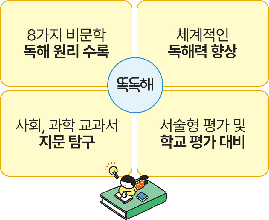 ȵ 